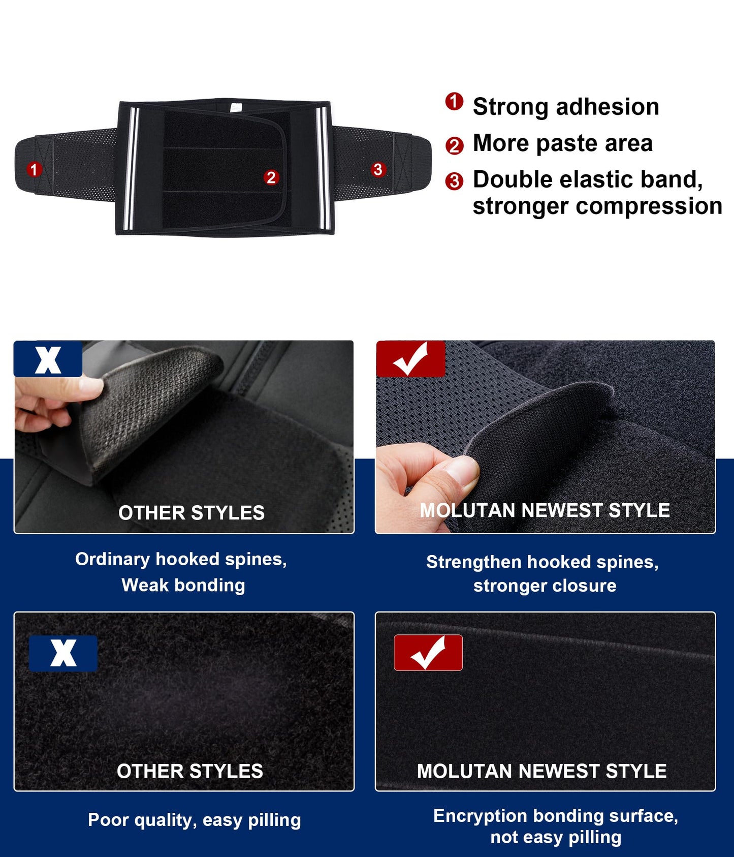 Unisex Waist Trainer & Sweat Belt – Tummy Control & Core Compression